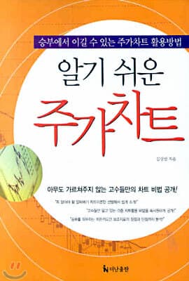 알기 쉬운 주가차트 표지